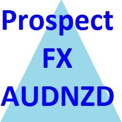 AUD/NZDのスキャル的なデイトレ・スイングです。大き目の利益を狙います。