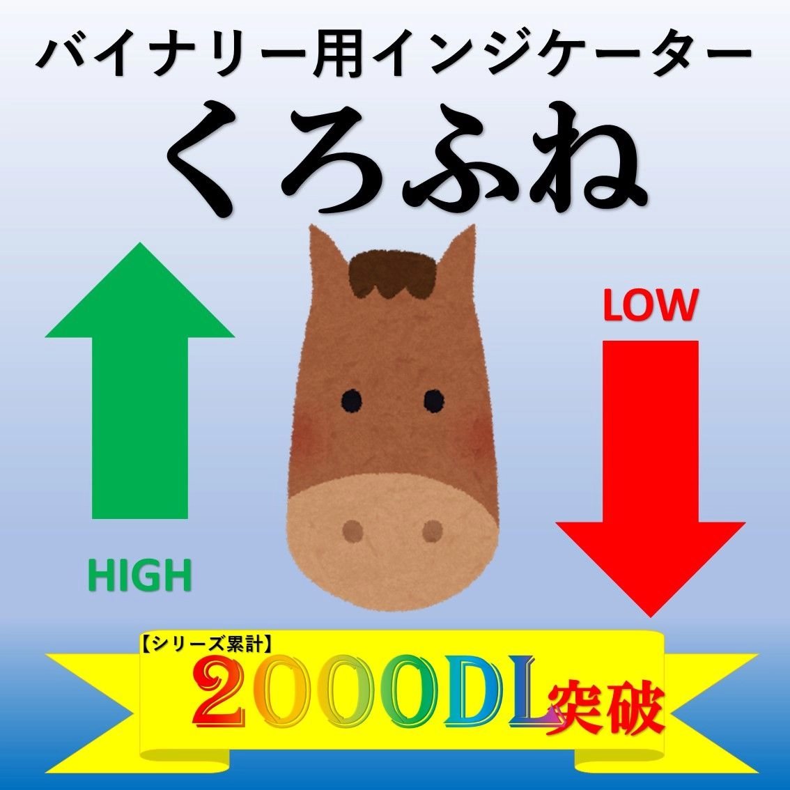 よく反応するインジケーターです！