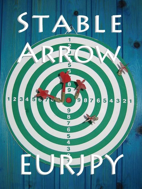 ステイブルアロー【EURJPY】