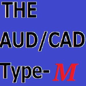 AUD/CADの特性を生かしたスイングEA