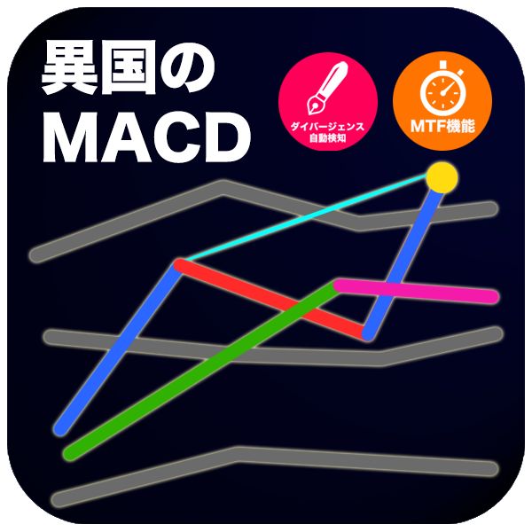ダイバージェンス自動検知機能やMTF機能も実装!!MACDの最終形態!MACDが持つ全ての可能性を最大限に生かす!!