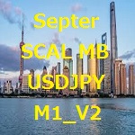 USD/JPYのM1のスキャルピングです。