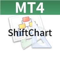 MT4 チャート検証用インジケーター【ShiftChart】 の主要画像