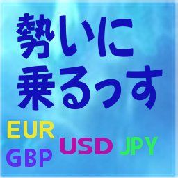 勢いのある時に、３通貨ペアでトレンドに乗った運用を！