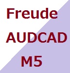 指定時間にエントリーするAUD/CADのM5のデイトレ&スイングトレードです。