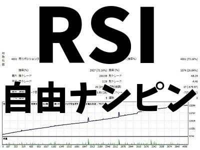 RSIの期間、ロット数、ナンピン幅を任意に設定できます