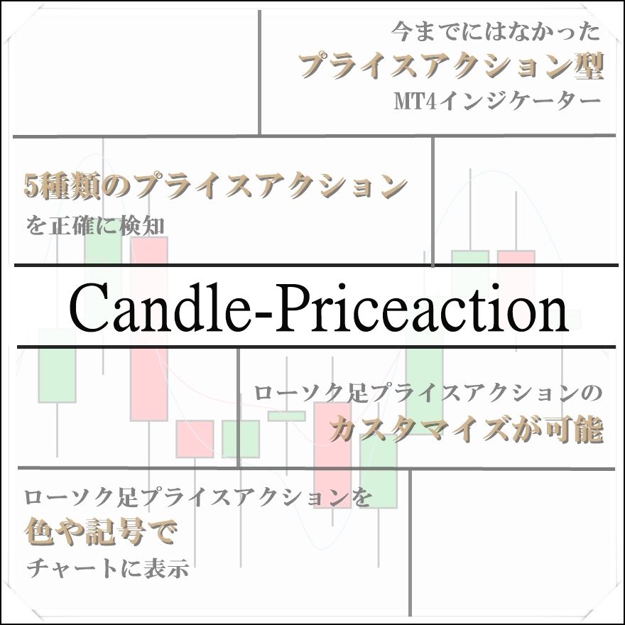 MT4プライスアクションインジケーター「Candle-Priceaction」待望のローソク足検知ツール