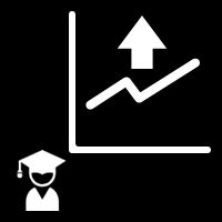 インジケーターのエキスパート化