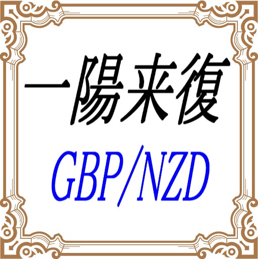 コツコツと利益を積上げていくGBP／NZD専用のEAになります。８年での取引で520万円の利益