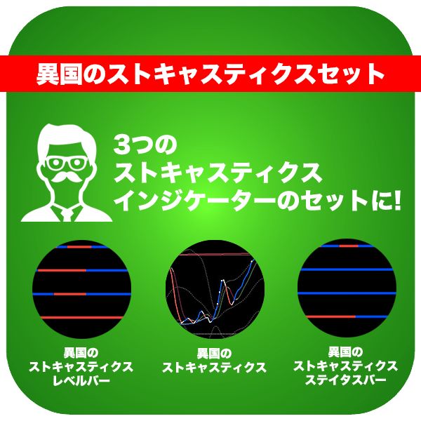 異国の戦士が開発した3つのストキャスティクスのインジケーターがセットに!