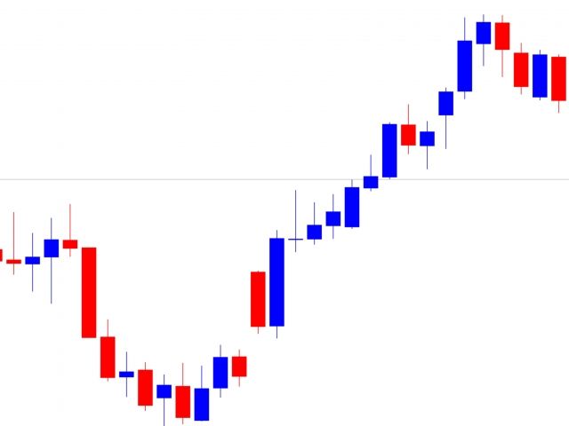 USD / JPY専用、1年間負け無し勝率95%超の優秀EA。235連勝中。