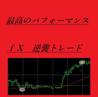資産500＄→40000＄　損小利大　王道トレード