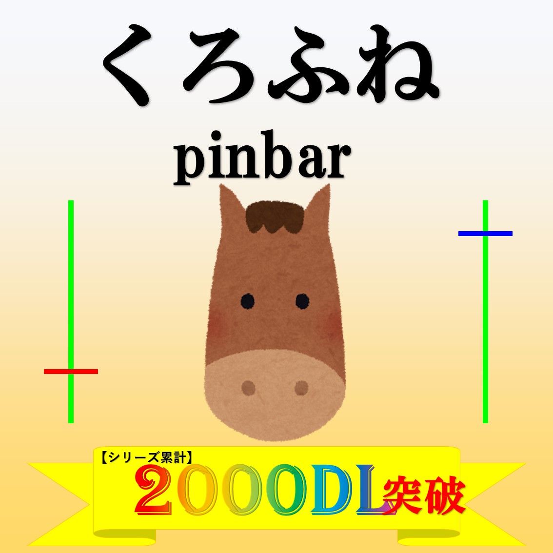 バイナリー、FXに！！矢印表示インジケーター
