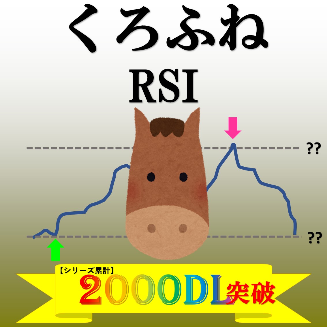 【大人気くろふねシリーズ３弾】RSIの機能を拡張しました！！