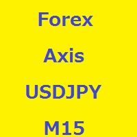 フルタイムのUSD/JPYのM15のデイトレード&スイングトレードです