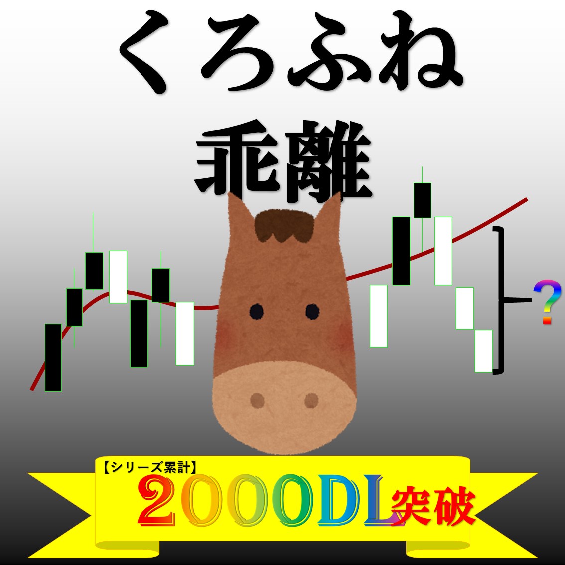 【大人気くろふねシリーズ4弾】移動平均乖離率を表示！！