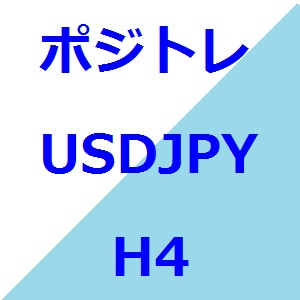 ２年で１００万円が６００万円に！大きく稼げます！