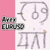 福利機能があっても安定して収益を上げるEA