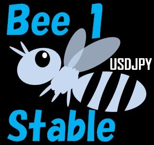 Bee_1_Stable_USDJPY 検証