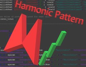 3つのフィボで反転ゾーン形成、描画が残る。複数通貨ペア時間足監視。