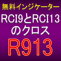 メール，サウンド，ダイアログによるアラート機能付き。