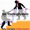 SA-TradingSystem_EURUSD レビュー