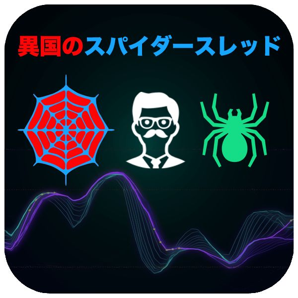 まさに蜘蛛の糸の様なインジケーター！マルチタイムフレーム機能・ボリンジャーバンドもついてる！