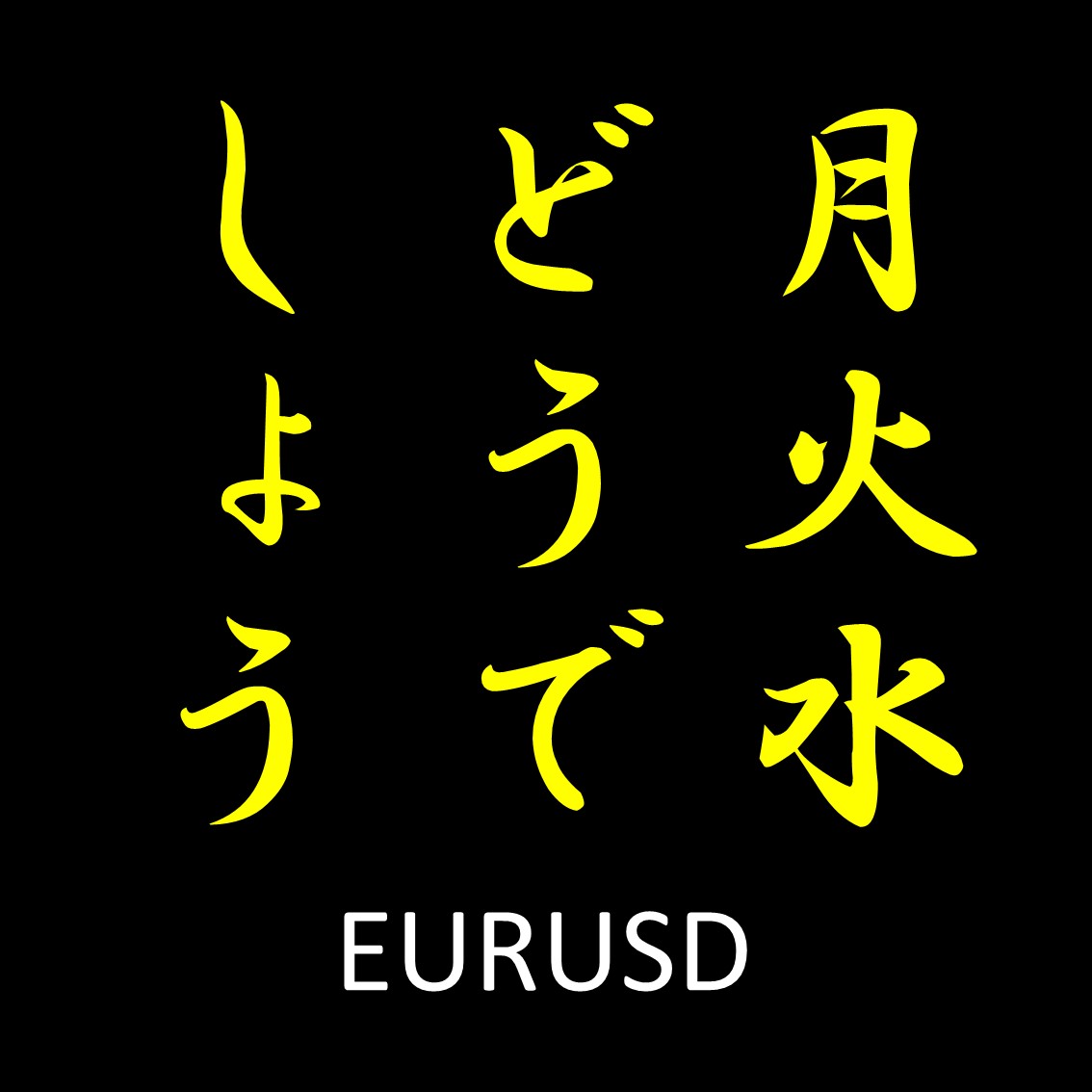 ナンピンなしのワンショット。月火水にエントリー。1ポジデイトレ。14年間で総取引回数1,529回、資産12.6倍！