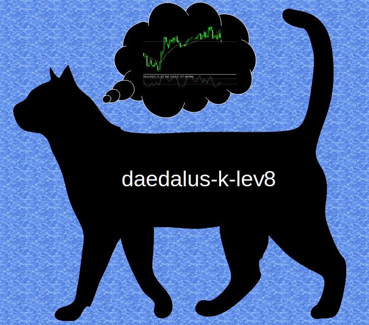 エンベロープ逆張りEA daedalus-k-lev8はエンベロープ8セットを使用した自由度の高いパラメータ設定により、様々な通貨、時間足に対応可能。