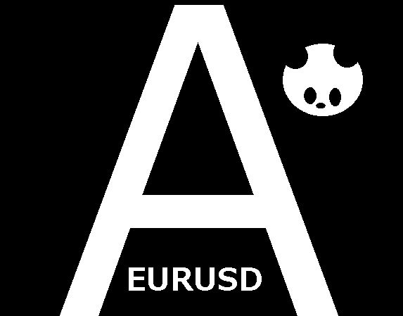 Panda-A_M15_EURUSD