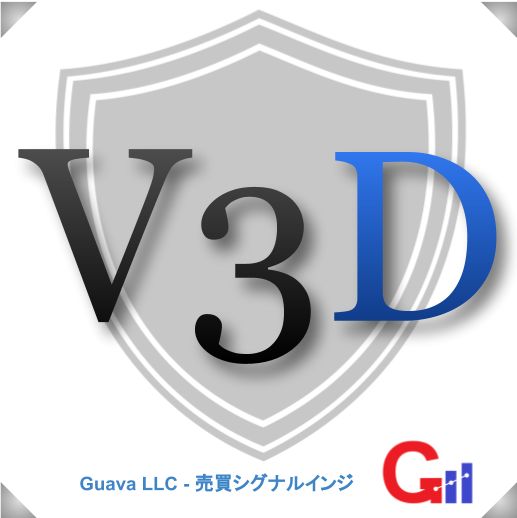 スプレッドに強い1時間トレード