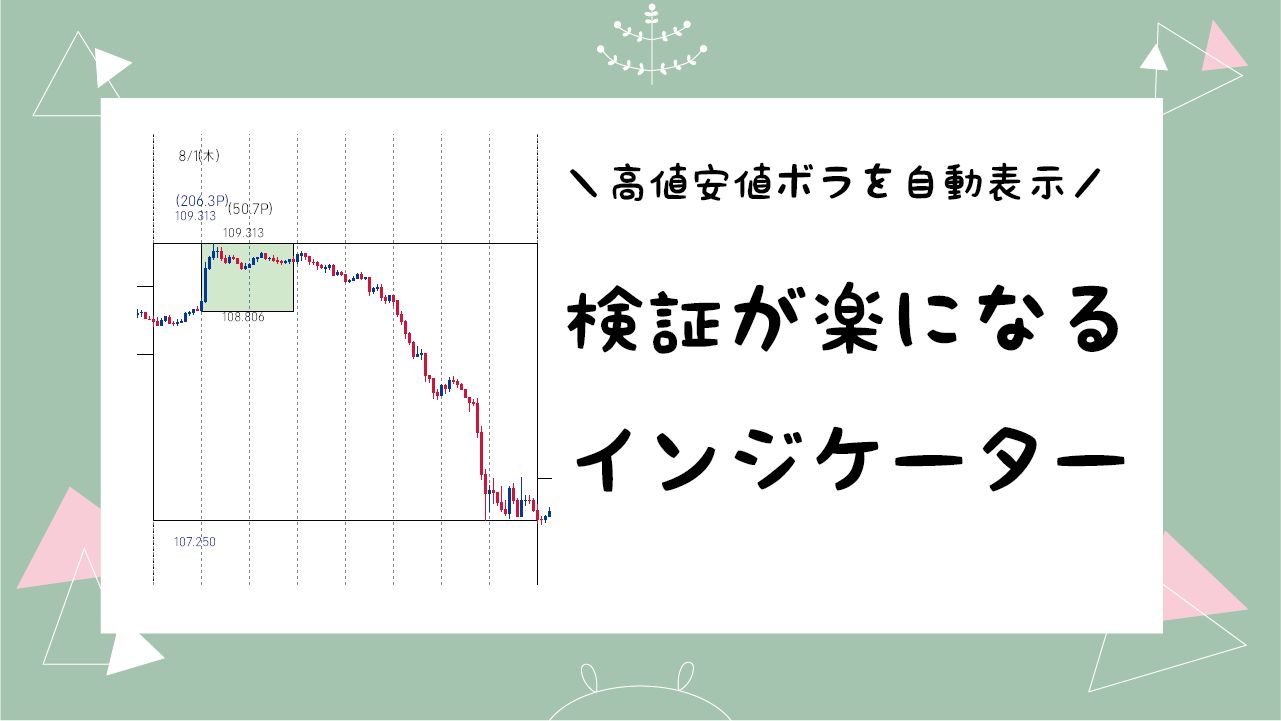 市場ごとの高値安値、ボラティリティ、1日区切りを自動表示！
