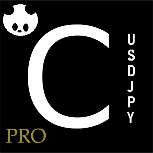 Panda-C_PRO_USDJPY_M15 レビュー