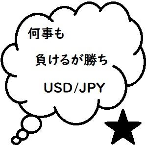 「超」低勝率でも長期的に右肩上がりのEA　～何事も負けるが勝ち～