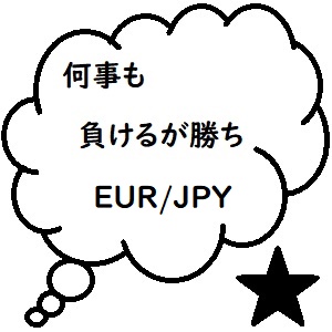 「超」低勝率でも長期的に右肩上がりのEA　～何事も負けるが勝ち～