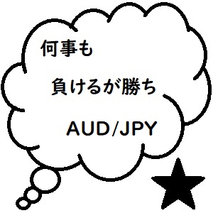「超」低勝率でも長期的に右肩上がりのEA　～何事も負けるが勝ち～