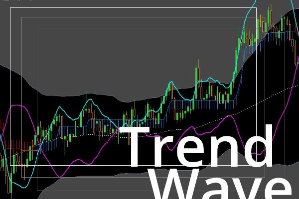 ポジポジ病の方に最適!比較的こまめに利確するタイプの「TrendWave」