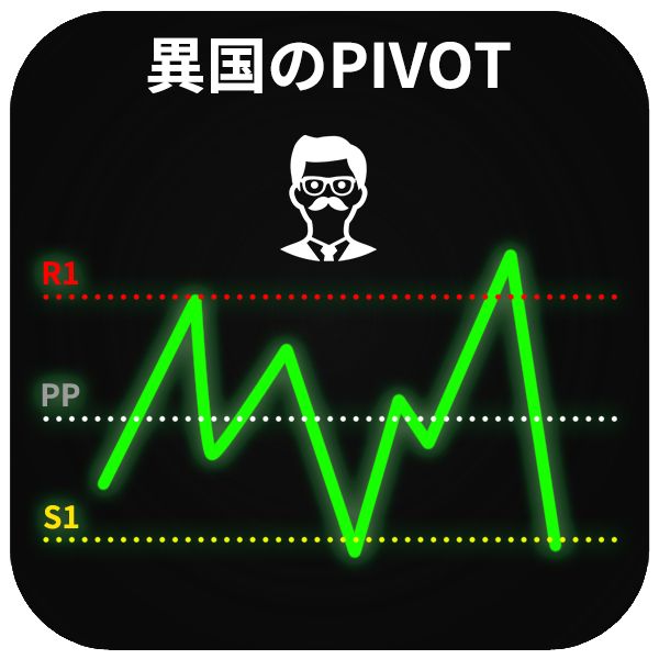 無料で使いやすいデイリーピボットインジケーターです！