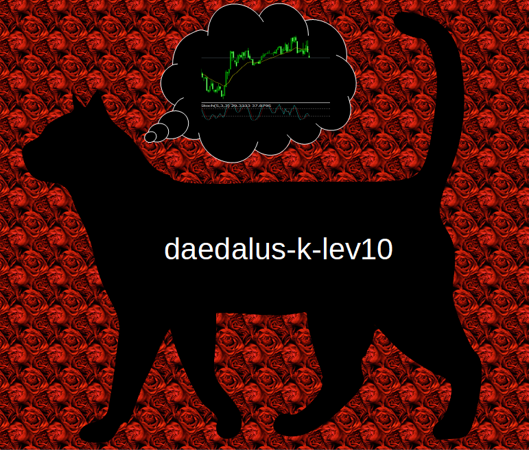 エンベロープ逆張りEA daedalus-k-lev10はエンベロープ10セットを使用した自由度の高いパラメータ設定により、様々な通貨、時間足に対応可能。