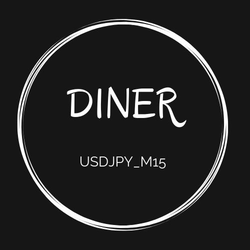 ＤＩＮＥＲ