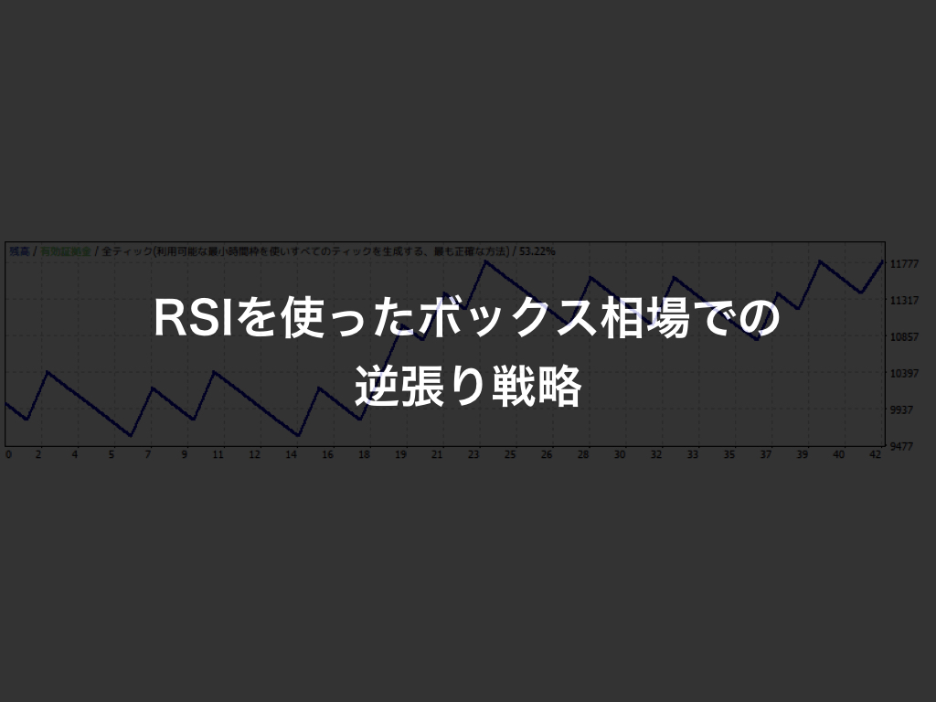 RSIを使ったボックス相場での逆張り戦略