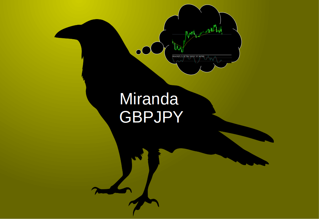 Miranda_GBPJPYは、厳選されたエントリー条件クリア後にポジションを持つ、GBPJPY専用のEAです。