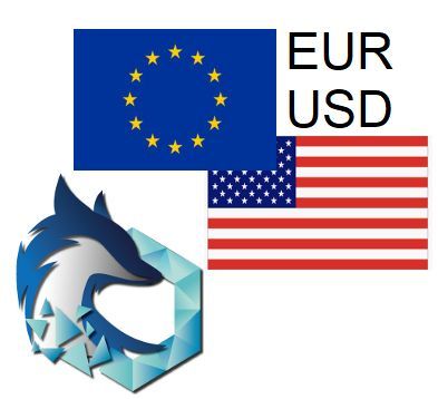 EURUSDで、毎月利益を狙う