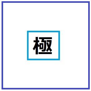 ドル円１分足高速スキャルインジケータ『極（きわみ）』