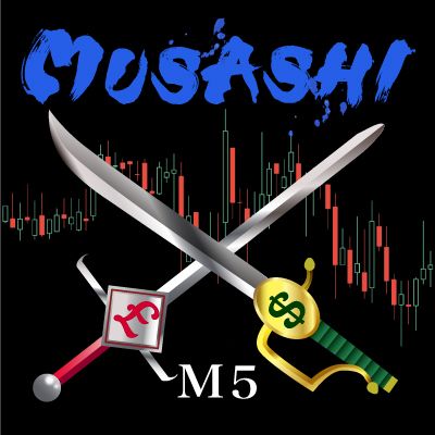 MUSASHI_GBPUSD_M5