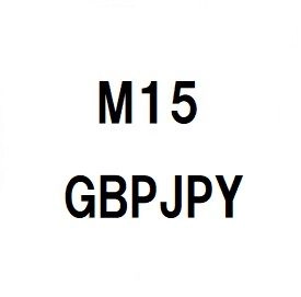 Morning_M15_GBPJPY レビュー
