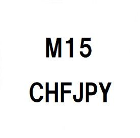 Morning_M15_CHFJPY