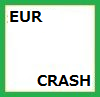 【高頻度取引】5ペア対応のスワップ通貨スキャルピング！リーマンショック耐性があり近年の相場にマッチしています。