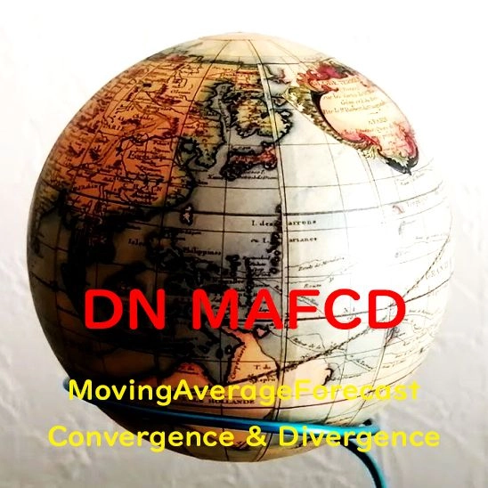 移動平均乖離予測 DN_MAFCD Ver2 レビュー
