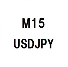 早朝×高頻度×1ポジ早期決済のドル円EA